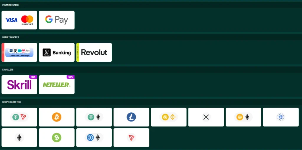 Interfejs wypłat SpinBetter pokazujący metody płatności